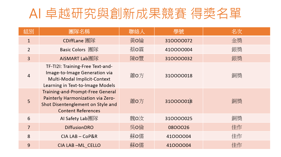 螢幕擷取畫面 2025-12-04 144414.png